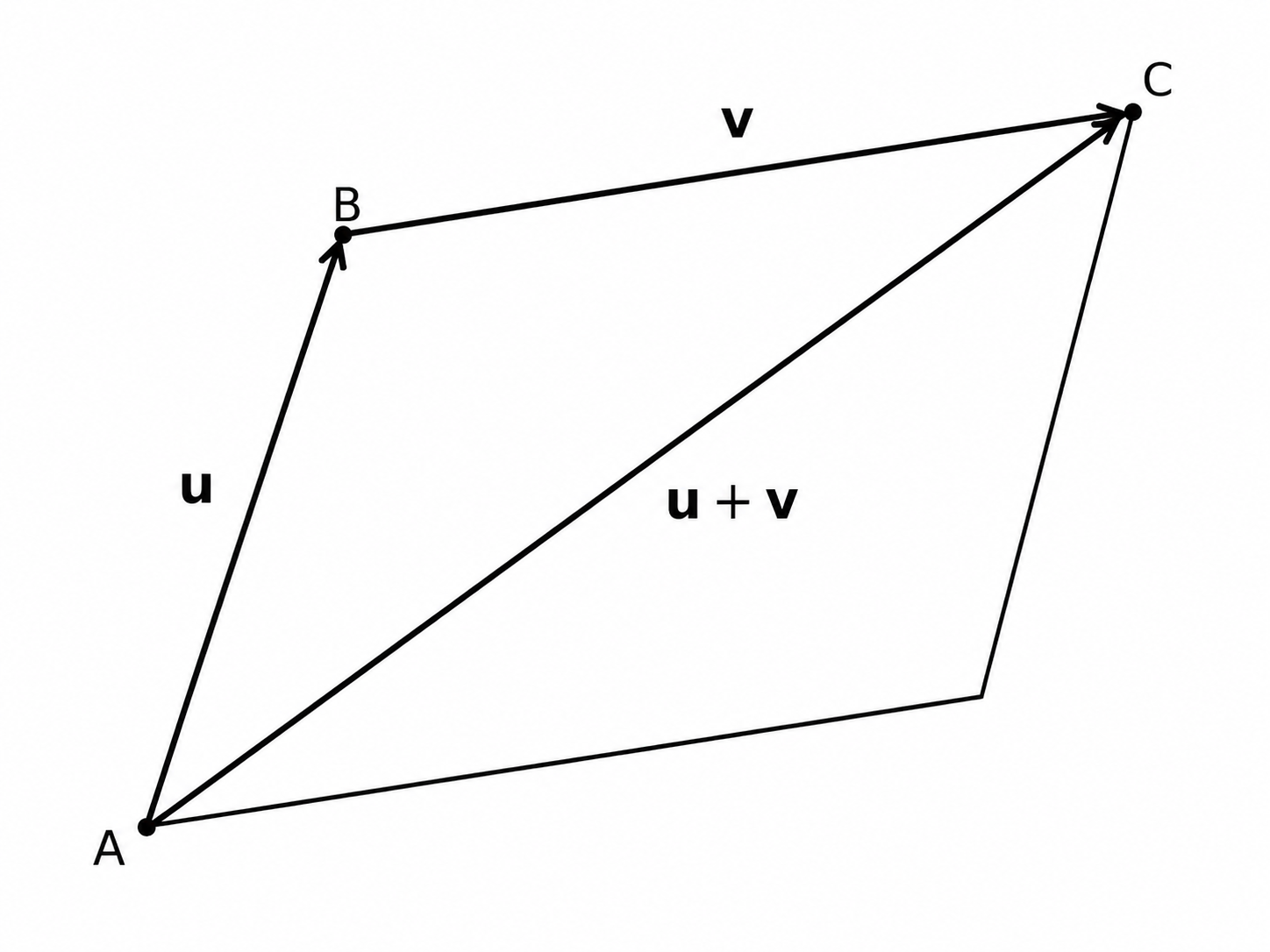Image brand_fig_3a