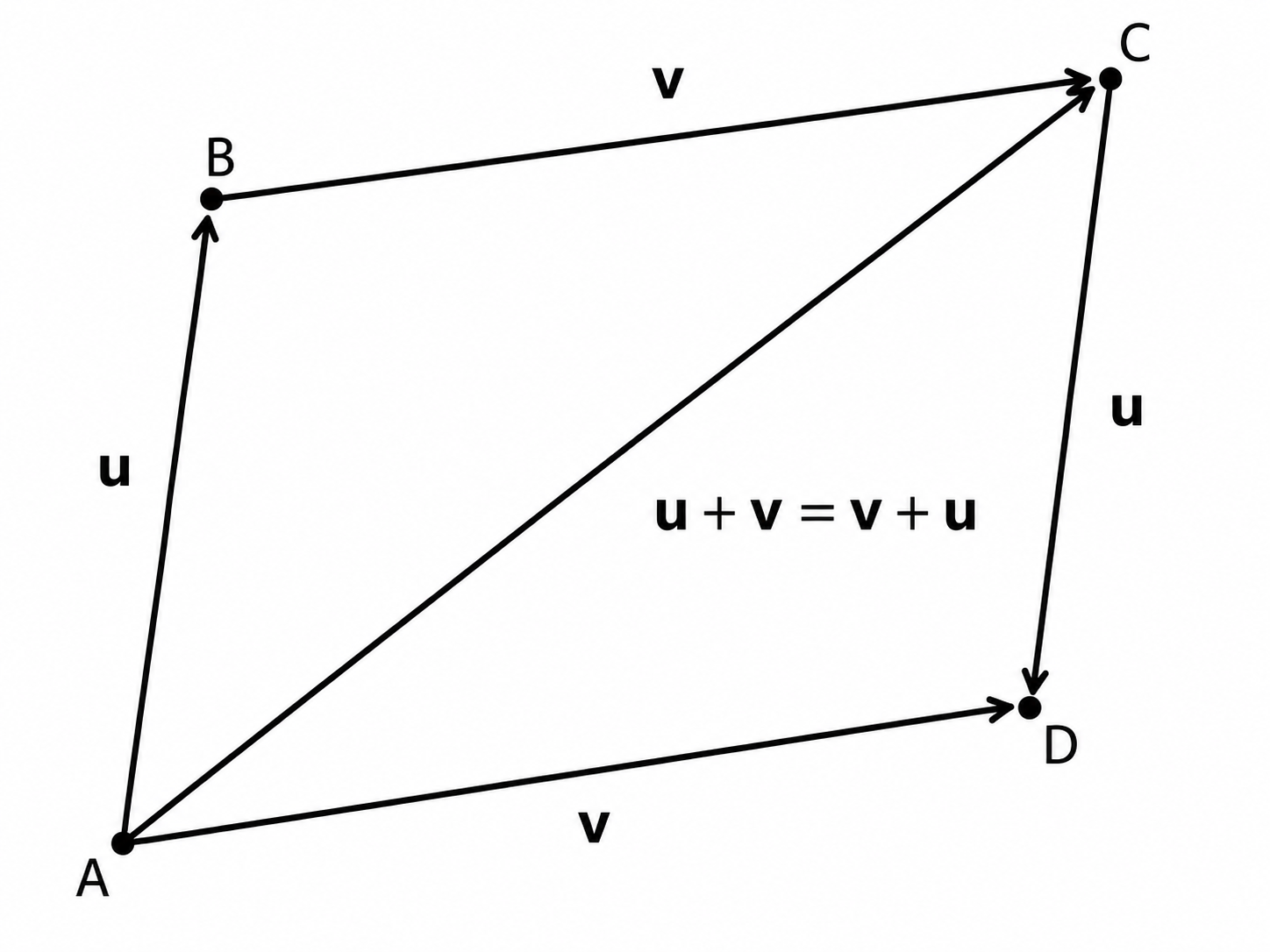 Image brand_fig_3b