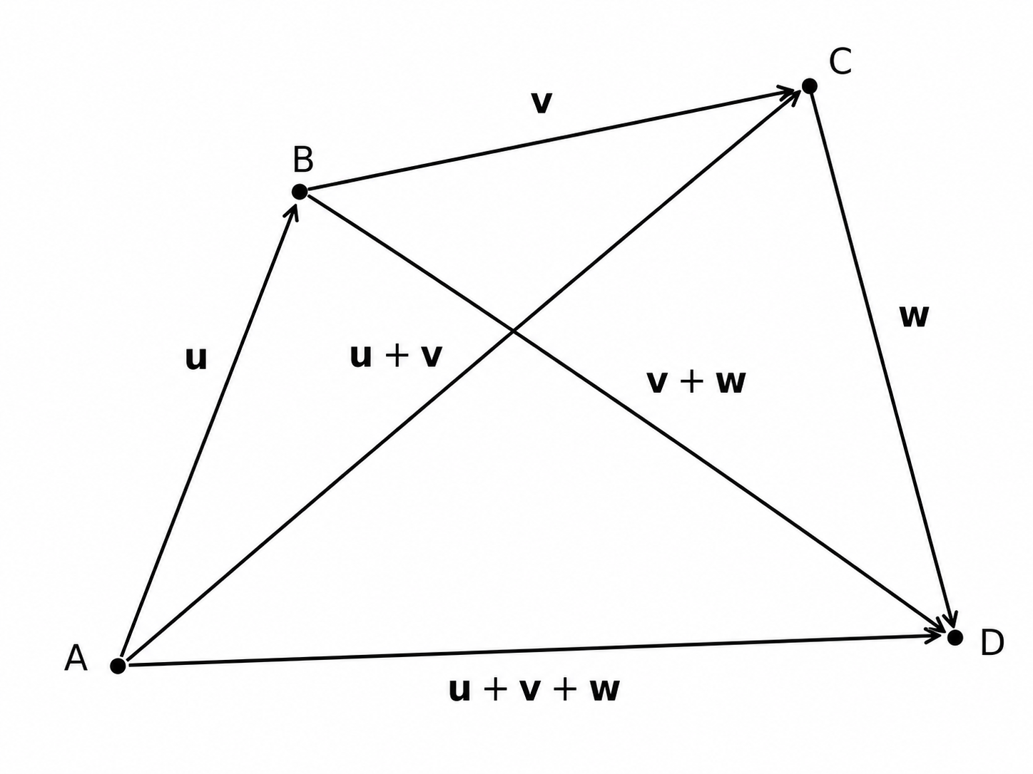 Image brand_fig_3c