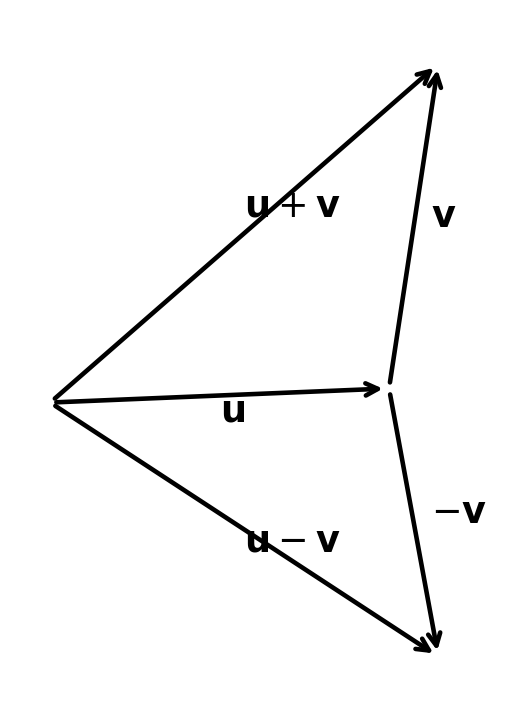 Image brand_fig_5a