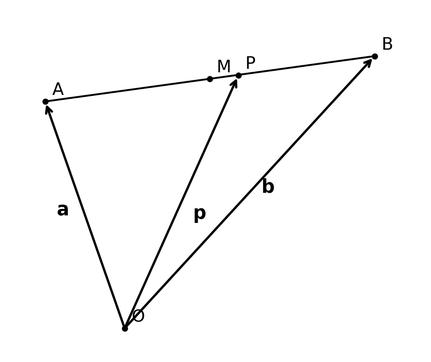Image brand_fig_7a