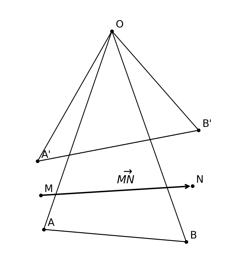 Image brand_fig_7b