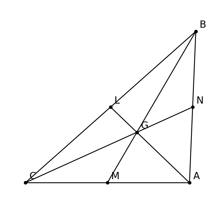 Image brand_fig_7e