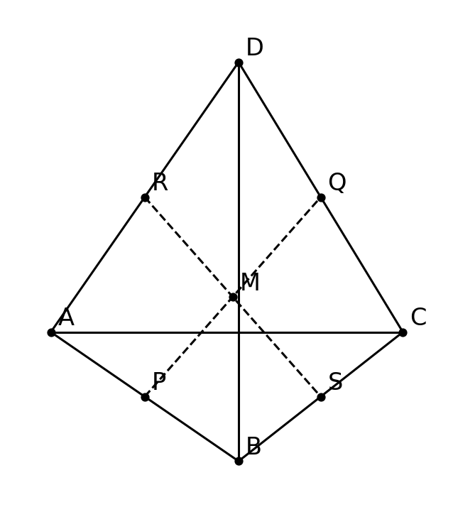 Image brand_fig_7f