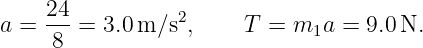 a =  24-= 3.0m ∕s2,     T = m1a  = 9.0 N.
     8
