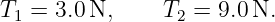 T1 =  3.0 N,     T2 = 9.0 N.
