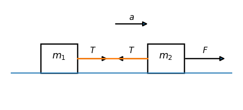 Image sol_two_blocks_table