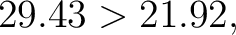$\displaystyle 29.43>21.92, $