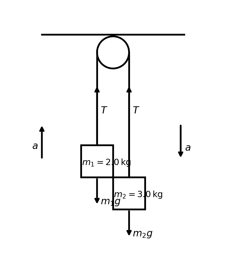 Image force_problem_fig4