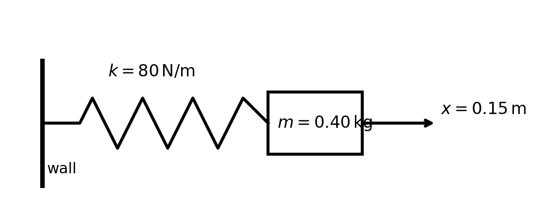 Image force_problem_fig5
