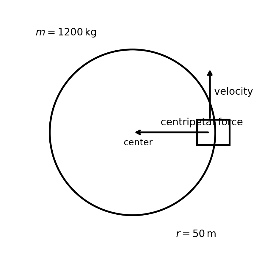 Image force_problem_fig6