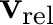 $\mathbf v_{\rm rel}$