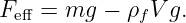 Feff = mg  − ρfV g.

