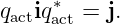 qactiq∗  = j.
     act
