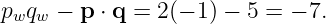 pwqw −  p ⋅ q = 2(− 1) − 5 = − 7.
