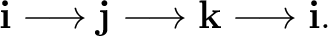 $\displaystyle \mathbf i\longrightarrow\mathbf j\longrightarrow\mathbf k \longrightarrow\mathbf i.$ $\displaystyle \mathbf i\longrightarrow\mathbf j\longrightarrow\mathbf k \longrightarrow\mathbf i.$