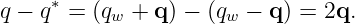      ∗
q − q = (qw + q ) − (qw − q ) = 2q.
