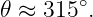 𝜃 ≈ 315 ∘.
