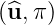 (^u,π )
