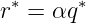 r∗ = αq ∗
