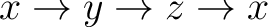 $x\rightarrow y\rightarrow z\rightarrow x$