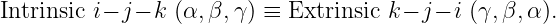 Intrinsic i− j− k (α, β,γ ) ≡ Extrinsic k− j− i (γ,β,α ).
