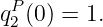  P
q2 (0) = 1.
