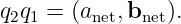 q2q1 = (anet,bnet).
