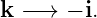 k −→  − i.
