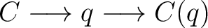 $\displaystyle C \longrightarrow q \longrightarrow C(q) $