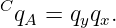 C
 qA =  qyqx.
