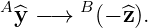 A ^y −→  B(− ^z).
