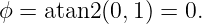 ϕ = atan2 (0,1) = 0.

