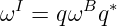  I      B ∗
ω  = qω  q
