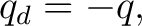 $\displaystyle q_d=-q, $