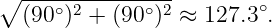 ∘  ---∘-2-----∘-2-       ∘
   (90 ) + (90 )  ≈ 127.3 .

