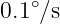 0.1 ∘∕s
