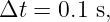 Δt  = 0.1 s,
