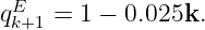 qEk+1 =  1 − 0.025k.

