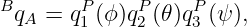BqA = qP (ϕ)qP(𝜃)qP (ψ ),
       1     2    3
