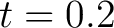$t=0.2$