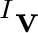 ${}^{I}\mathbf v$