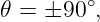 𝜃 = ±90 ∘,
