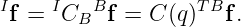 If = IC  Bf = C (q)TBf .
       B

