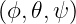 (ϕ,𝜃,ψ )
