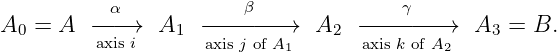           α            β              γ
A0 =  A  −−ax−→is i A1  −−ax−is− j− o−f→ A   A2  −−axi−s− k− o−f A→ A3 =  B.
                           1              2
