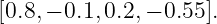 [0.8, − 0.1,0.2,− 0.55].
