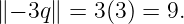 ∥− 3q∥ = 3(3) = 9.
