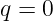 q = 0
