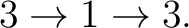 $\displaystyle 3 \rightarrow 1 \rightarrow 3. $
